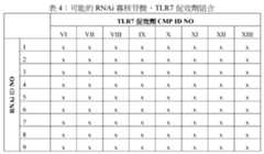 Figure 109145408-A0305-12-0106-42