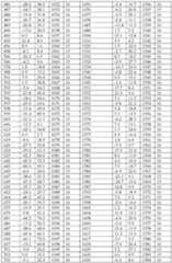 Figure imgf000066_0001