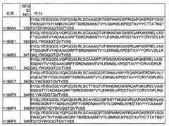 Figure BPA00001272849601691