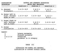 Figure imgf000031_0001
