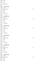 Figure IDA0002976854360003151