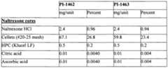 Figure imgf000059_0002