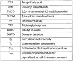 Figure imgf000138_0001
