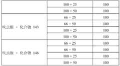 Figure BDA0000148251380002411