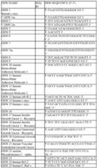 Figure imgf000083_0001