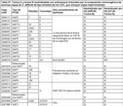 Figure imgf000078_0002