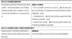 Figure BDA0003164346480001601