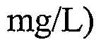 Figure imgf000045_0001