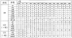 Figure BDA0003066404750000861