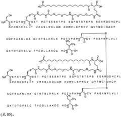 Figure BPA0000281274980000771