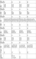 Figure imgf000111_0001