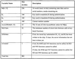 Figure imgf000261_0001