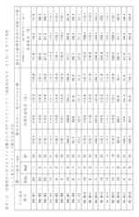 Figure 2022117461000020