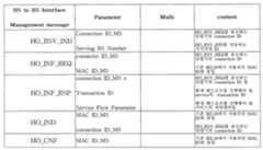 Figure 112003008202919-pat00008