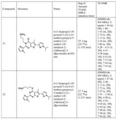 Figure imgf000144_0001