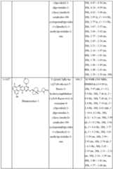 Figure imgf000168_0001