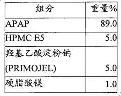 Figure BPA00001392732300241