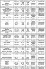 Figure imgf000041_0001