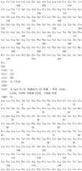 Figure IDA0002477397300000131