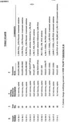 Figure imgf000043_0001