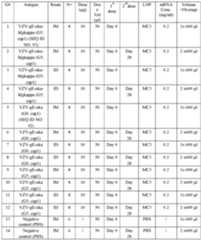 Figure imgf000262_0001