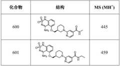 Figure BDA0002978138880000712