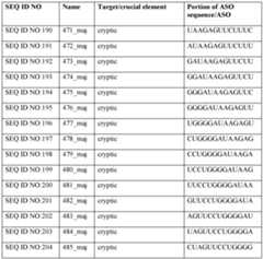 Figure imgf000145_0002