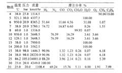 Figure C200510093689D00171