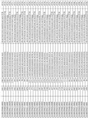 Figure imgf000266_0001