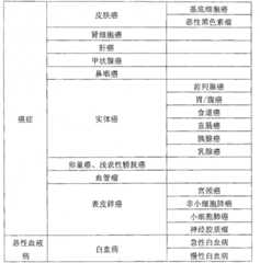 Figure GSB00000073011400121