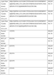 Figure imgf000163_0001