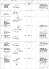 Figure imgf000115_0001