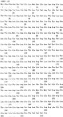 Figure IPA00001560026102721