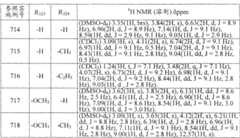 Figure 2005800266964100002004383