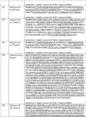 Figure imgf000100_0001