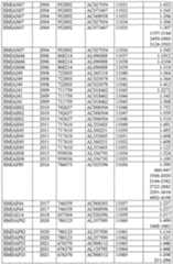 Figure imgf000482_0001