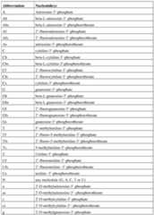 Figure imgf000148_0001