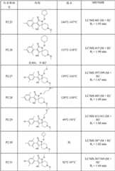 Figure BDA00002740420401761