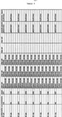 Figure imgf000229_0001