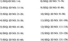 Figure BPA0000256061330000191