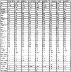 Figure imgf000100_0001