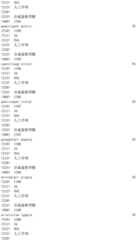 Figure IDA0002976854360002011