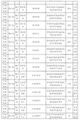 Figure 0007646616000083