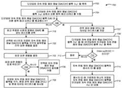 Figure P1020147026235