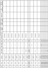 Figure imgf000442_0001