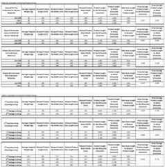 Figure imgf000025_0001