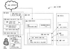 Figure P1020080043326