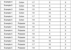 Figure imgf000062_0001