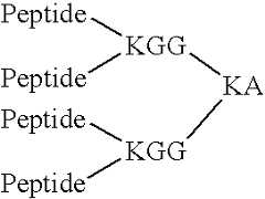 Figure US08124081-20120228-C00001