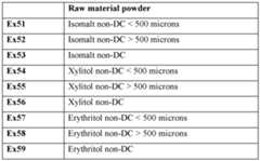 Figure imgf000080_0001